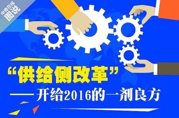  河北侧改革在阵痛中腾飞