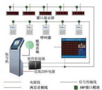银铁通将解决取票最后的距离障碍