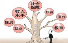 让民生“红包”真正惠民